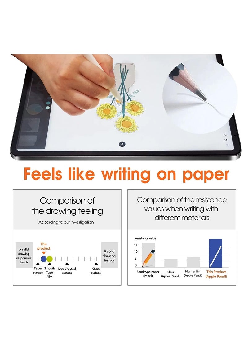 1Pack PET Matte Paperfeel Screen Protector for Xiaomi Pad 6s Pro 12.4 , Paper Gloss Anti-Glare Matte Screen Protectors, Drawing, Writing with The Stylus Pen Like on Paper - Image 4